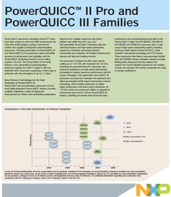 PowerQUICC II Pro和PowerQUICC III